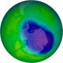 Antarctic Ozone 1996-10-31